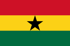 Country Flag