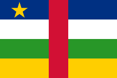 Country Flag