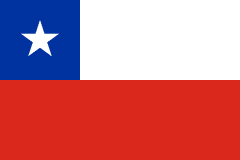Country Flag