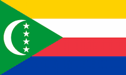 Country Flag