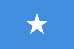 Country Flag