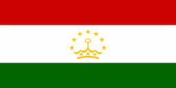 Country Flag