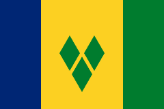 Country Flag